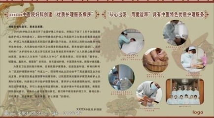 【中医诊所优质特色护理服务图鉴】